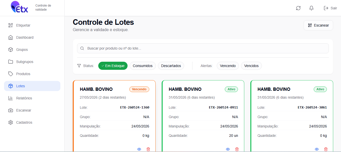 Dashboard ETX - Controle de Lotes